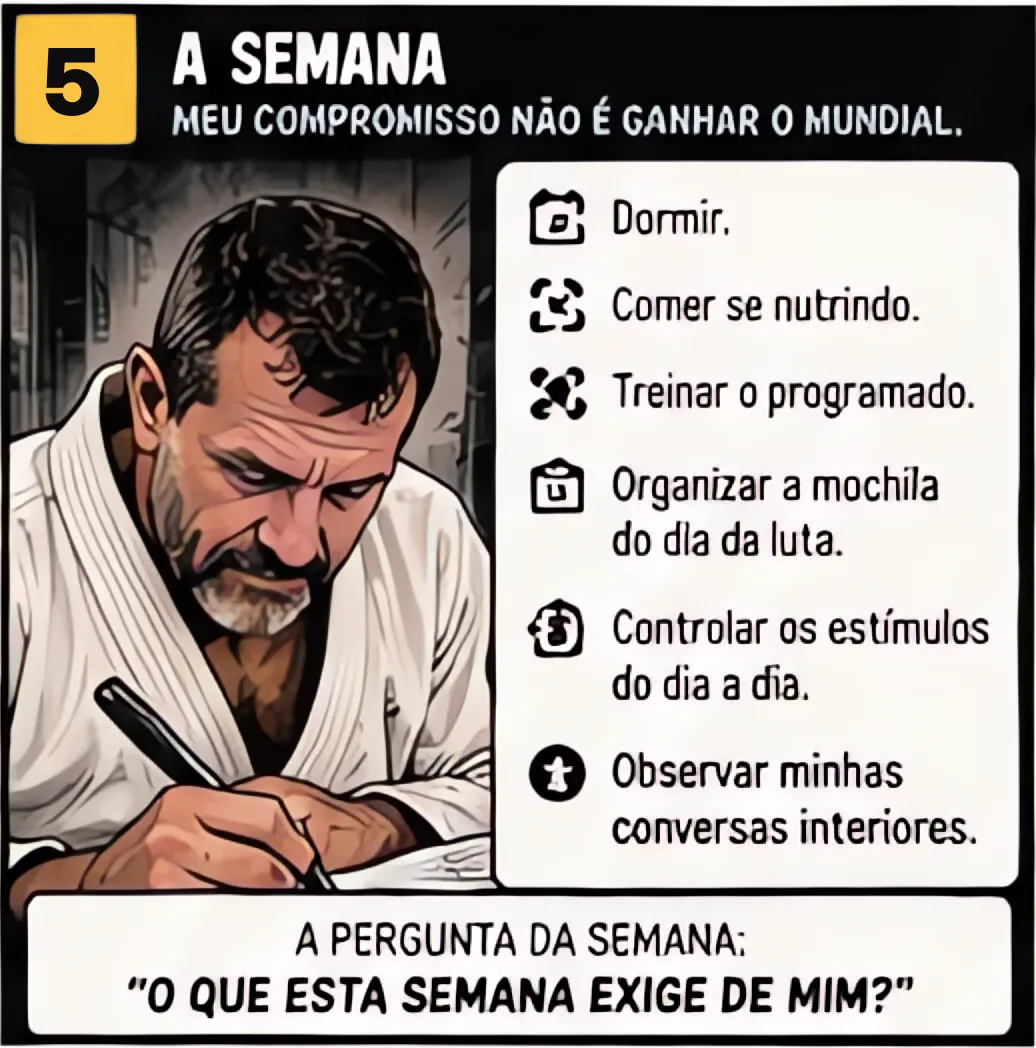 Comic panel 5: The week. Wagner writes the week’s list in a notebook