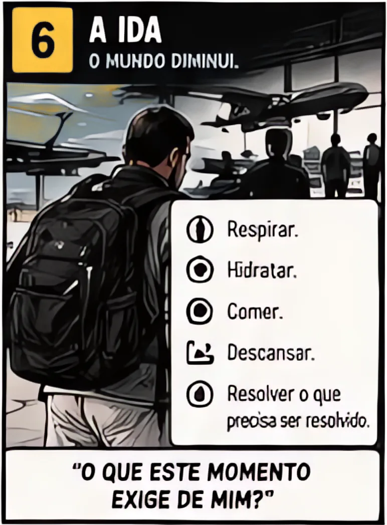 Comic panel 6: The trip. Wagner with his backpack at the airport