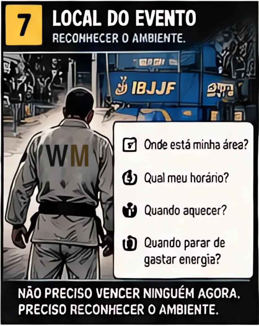 Comic panel 7: The venue. Wagner, seen from behind with the WM mark on his gi, arrives at the arena